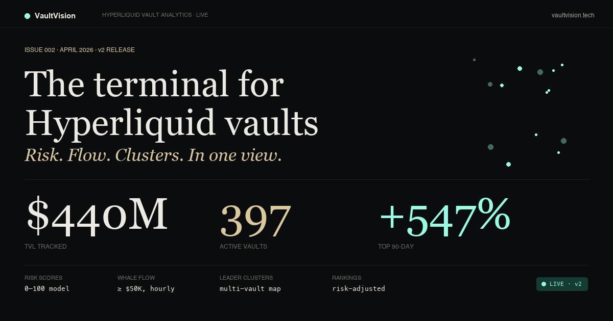 Hyperliquid vault scanner | VaultVision