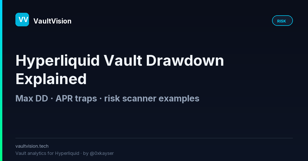 Drawdown Hopper Hyperliquid Vault Drawdown Explained - How to Read Max DD | VaultVision